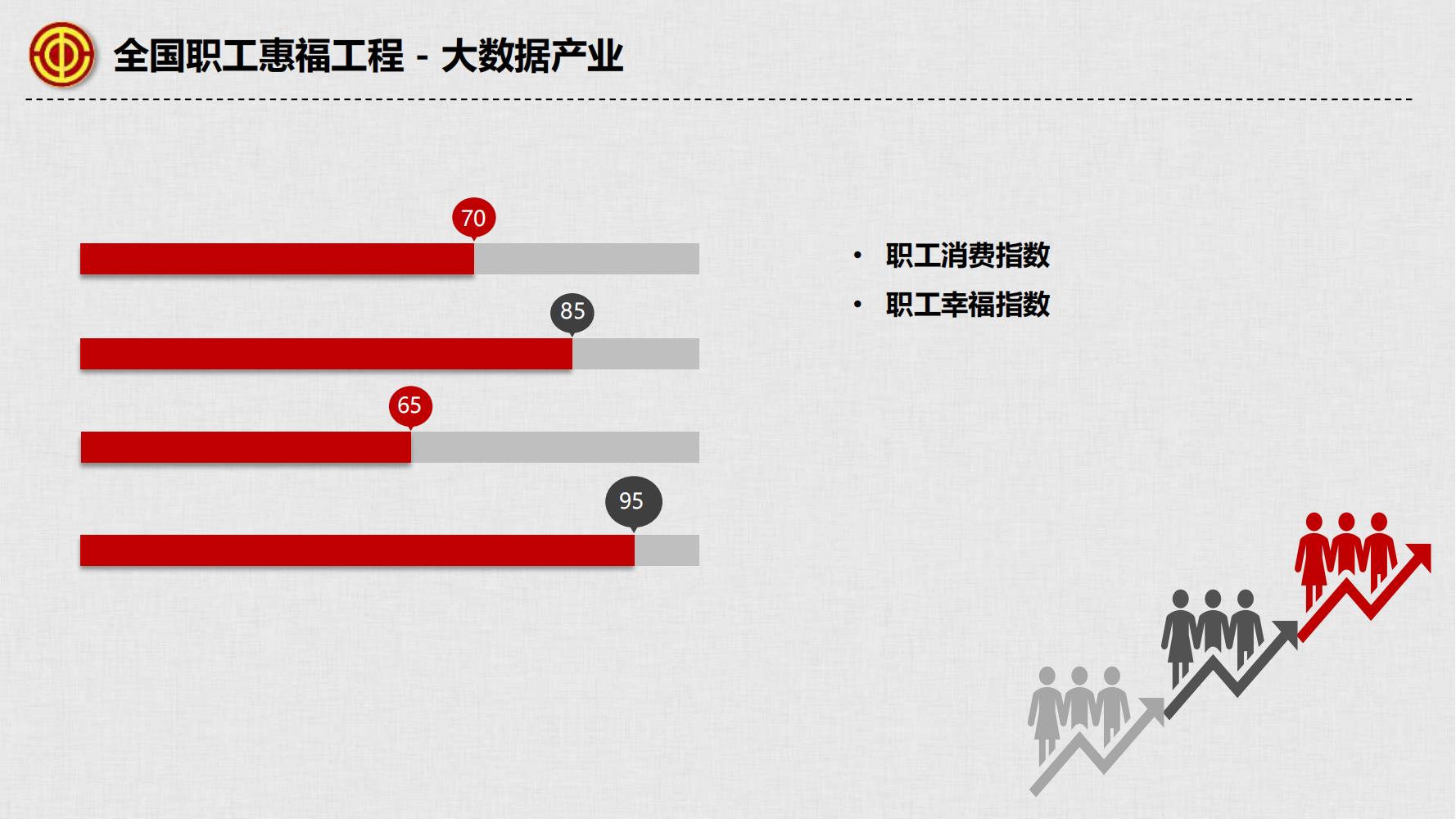 陳宏-全經(jīng)聯(lián)中職惠福產(chǎn)業(yè)研究院-2022工作計(jì)劃_18.jpg