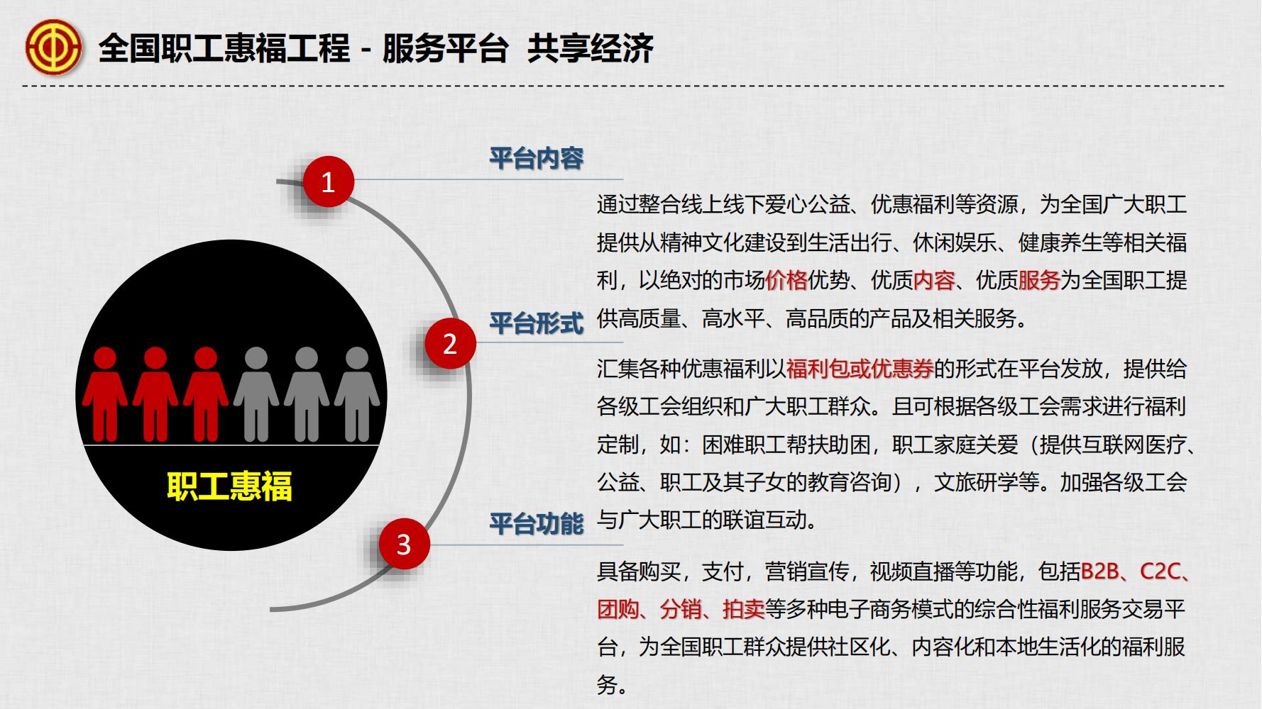 陳宏-全經(jīng)聯(lián)中職惠福產(chǎn)業(yè)研究院-2022工作計(jì)劃_15.jpg