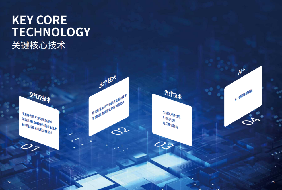 7f36f809-4bdf-46dc-8bed-8e3e599fea5f